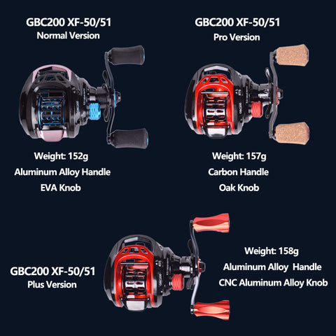 Mavllos Pioneer GBC200 152g BFS Fishing Baitcasting Reel Left Right Hand 2 Metal Spool Ultra Light Bait Casting Fishing Reel