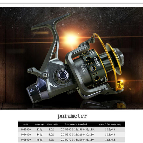 YUMOSHI 5.2:1 10+1 BB Front and Rear Drag Spinning Reels 3000 4000 5000 6000 Fishing Reels