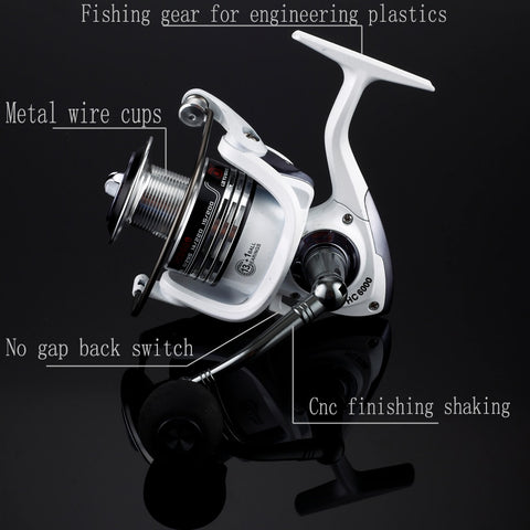 LIEYUWANG 2018 Spinning Fishing Reel Professional Metal Fishing Reel With can change Handle HC1000-7000 series