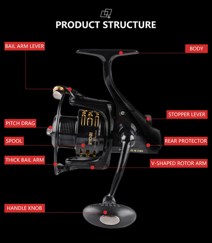 RYOBI XENOS III HP Spinning fishing reels Saltwater Wheel 6+1BB Gear Ratio 5.1:1/5.0:1 Anti-corrosion Stainless steel bearing
