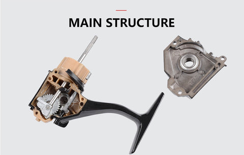 RYOBI XENOS III HP Spinning fishing reels Saltwater Wheel 6+1BB Gear Ratio 5.1:1/5.0:1 Anti-corrosion Stainless steel bearing