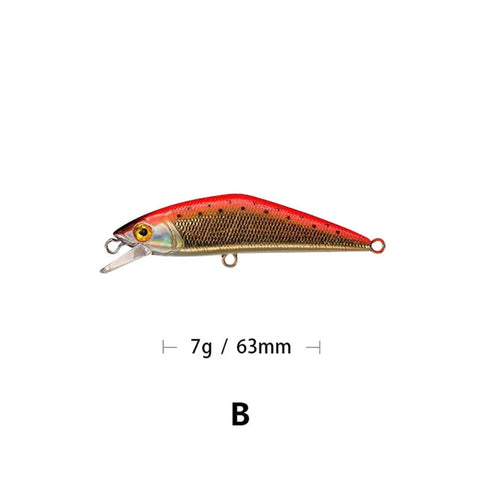 Mises 6.3cm 5.3g Fishing Lure Sinking Wobbler Bionic Bait Minnow Lure 3D Eyes Artificial Bait Plastic Hard Bait Small Realistic