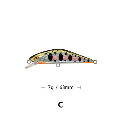 Mises 6.3cm 5.3g Fishing Lure Sinking Wobbler Bionic Bait Minnow Lure 3D Eyes Artificial Bait Plastic Hard Bait Small Realistic