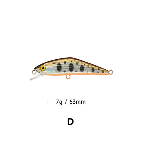 Mises 6.3cm 5.3g Fishing Lure Sinking Wobbler Bionic Bait Minnow Lure 3D Eyes Artificial Bait Plastic Hard Bait Small Realistic