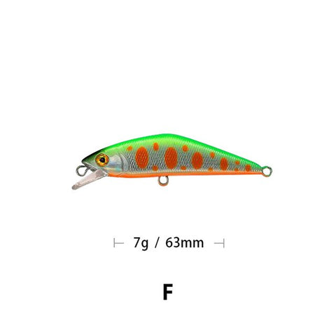 Mises 6.3cm 5.3g Fishing Lure Sinking Wobbler Bionic Bait Minnow Lure 3D Eyes Artificial Bait Plastic Hard Bait Small Realistic