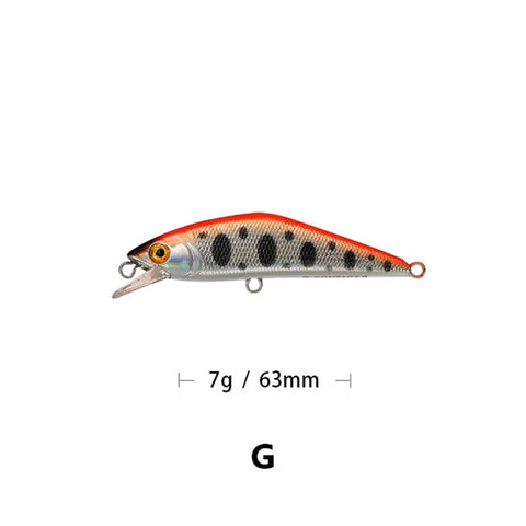 Mises 6.3cm 5.3g Fishing Lure Sinking Wobbler Bionic Bait Minnow Lure 3D Eyes Artificial Bait Plastic Hard Bait Small Realistic