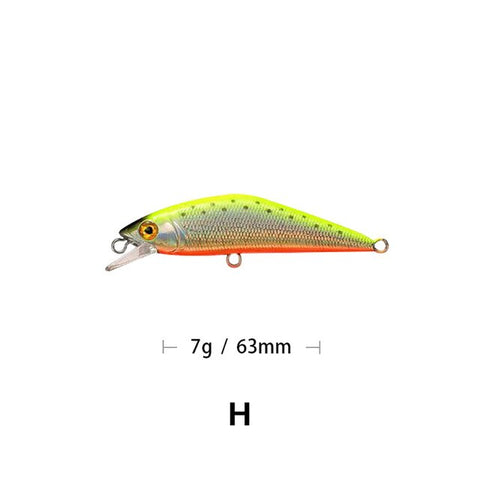 Mises 6.3cm 5.3g Fishing Lure Sinking Wobbler Bionic Bait Minnow Lure 3D Eyes Artificial Bait Plastic Hard Bait Small Realistic