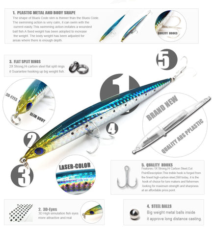 Bearking 1PC pencil 12.5cm 26g Hard Fishing Lure Crank Bait sinking Lake River Fishing Wobblers Carp Fishing Baits hot model