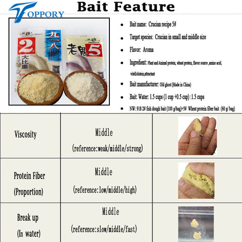 Toppory Herabuna Crucian Recipe 5# Fish Dough Bait Hera Fishing Bait Dough Nozzle Old Ghost Live Bait Grass Carp Beam Additives